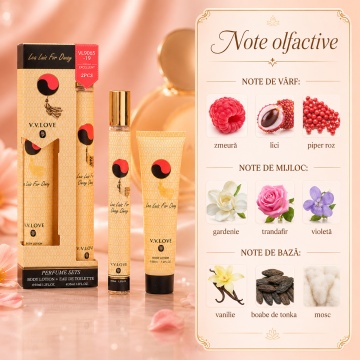 Set Lea Luis For Oway 2x35 ml, Apă de Toaletă Damă 35 ml + Cremă de Mâini Body Lotion 35 ml, Aromă Dulce Floral Fructată, Vanilată și Moscată, Note de Zmeură, Lici, Piper Roz, Gardenie, Trandafir, Violetă, Vanilie, Tonka și Mosc - Img 4