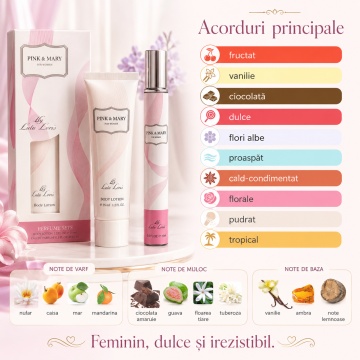 Set Pink & Mary Glitter Princess 2x35 ml, Apă de Toaletă Damă 35 ml + Body Lotion 35 ml, Aromă Dulce Floral Fructată, Vanilată și Tropicală, Note de Nufăr, Caisă, Măr, Mandarină, Ciocolată Amăruie, Guava, Floarea Tiare, Tuberoză, Vanilie, Ambră și Note Le - Img 5