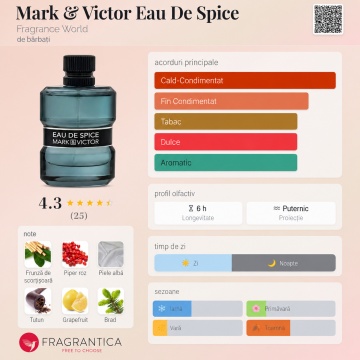 Fragrance World Eau de Spice Mark & Victor – Parfum EDP 100 ml, bărbați - Img 4