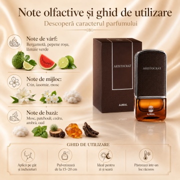 Parfum Arăbesc Ajmal Aristocrat 75 ml, Damă, edp - Img 8