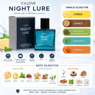 Parfum Bărbat V.V. Love Night Lure Eau de Toilette 30 ml, Inspirat din Bleu de Chanel, Aromă Fresh, Citrică, Lemnoasă și Elegantă - Img 2