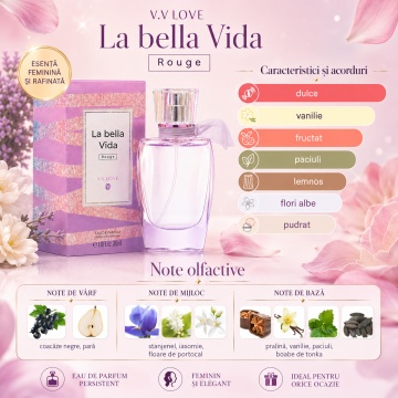 Parfum Damă V.V. Love La Bella Vida Rouge Eau de Parfum 30 ml, Inspirat din La Vie Est Belle Lancôme, Aromă Dulce, Florală și Elegantă - Img 6