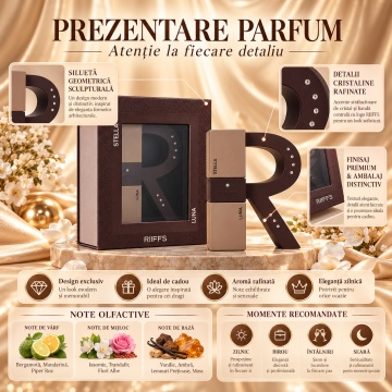 Riiffs R Luna & Stella – Parfum EDP 2 x 50 ml, unisex - Img 3