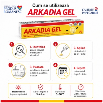 Insecticid gel profesional ARKADIA GEL, pentru gândaci și furnici, efect în cascadă, acțiune de până la 3-4 luni, aplicare precisă, 5 g, 4x Stickere - Img 4