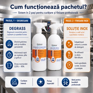 Pachet degresant profesional cuptor si solutie inox Klintensiv Professional, DEGRASS concentrat pentru grasime arsa si curatare suprafete metalice, 2x 1 L, 4x Stickere - Img 2