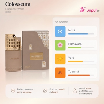 Parfum Arăbesc Colosseum Fragrance World 100 ml, Apă de Parfum Unisex, Damă și Bărbat, Aromă Lemnos Aromatică Puternică cu Grapefruit, Bergamotă, Piper, Paciuli, Lavandă, Salvie, Ambră, Cedru, Mosc și Vetiver - Img 8