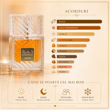 Parfum Arăbesc Khamrah Lattafa 100 ml, Apă de Parfum Unisex Damă și Bărbat - Img 10