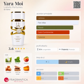 Parfum Arăbesc Lattafa Yara Moi Concentrated Oil 20 ml, Ulei Parfumat Concentrat Unisex, Aromă Elegantă cu Coacăze Negre, Pere, Piper Roz, Iasomie, Tuberoză, Migdale, Vanilie și Patchouli - Img 3