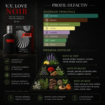Parfum Bărbat V.V. Love Noir Eau de Parfum 30 ml, Inspirat din Drakkar Noir Guy Laroche, Aromă Aromatică Lemnoasă și Fresh Condimentată - Img 3