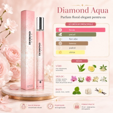 Parfum Damă Diamond Aqua 35 ml V.V. Love, Inspirat de Flowerbomb Viktor&Rolf, Aromă Florală Elegantă cu Ceai, Bergamotă, Osmanthus, Orhidee, Iasomie, Trandafir, Paciuli, Mosc și Vanilie - Img 7