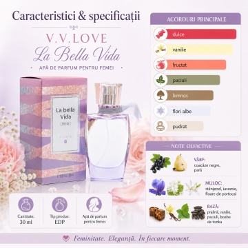 Parfum Damă V.V. Love La Bella Vida Violet Eau de Parfum 30 ml, Inspirat din La Vie Est Belle Lancôme, Aromă Dulce, Florală și Elegantă - Img 3