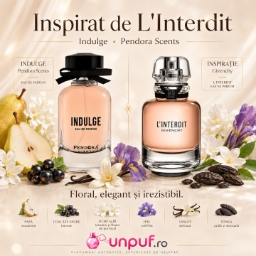 Parfum Indulge Pendora Scents 100 ml, Apa De Parfum, Femei - Img 8