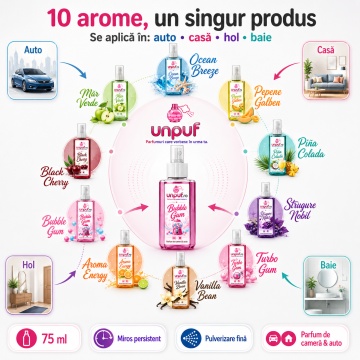 Set 3 Odorizante auto si casa Unpuf, Arome Black Cherry Bubble Gum Ocean Breeze, cu pulverizator, improspatare aer si parfum de durata, 3x75 ml - Img 4