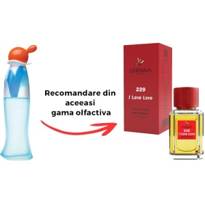 Set Apă de Parfum Lorinna Paris Parfum I love love 50 ml, de Damă si Gentuță Parfumuri - Img 2