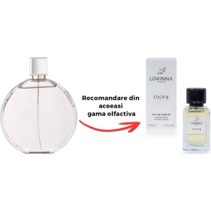 Set Apă de Parfum Lorinna Paris Parfum Lucky 50 ml, de Damă si Gentuță Parfumuri - Img 2