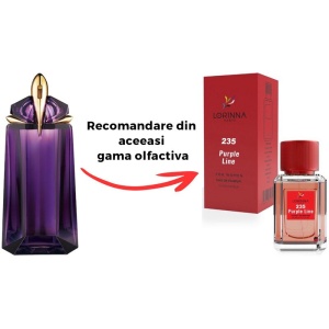 Set Apă de Parfum Lorinna Paris Parfum Purple Line 50 ml de Damă si Gentuță Parfumuri - Img 2