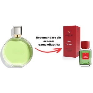Set Apă de Parfum Lorinna Paris Parfum The Fresh 50 ml, de Damă si Gentuță Parfumuri - Img 2