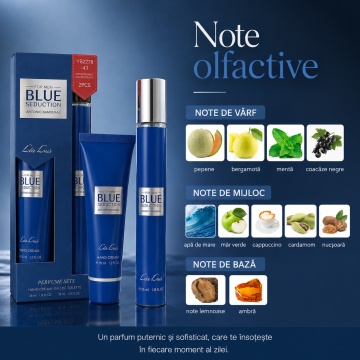 Set Blue Seduction Antonio Banderas 2x35 ml, Apă de Toaletă Bărbat 35 ml + Cremă de Mâini 35 ml, Aromă Masculină Proaspătă, Acvatică, Aromatică și Citrată, Note de Pepene, Bergamotă, Mentă, Coacăze Negre, Apă de Mare, Măr Verde, Cappuccino, Cardamom, Nucș - Img 4