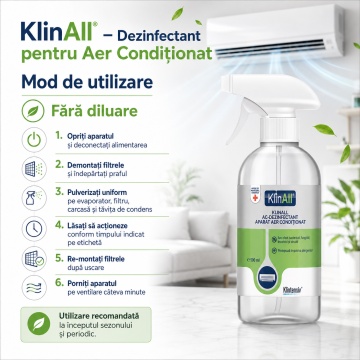 Dezinfectant pentru Aer Condiționat KlinAll Klintensiv, soluție gata de utilizare, bactericidă, fungicidă, levuricidă, micobactericidă și virucidă, pentru unități interioare A/C, 500 ml, 4x Stickere - Img 4
