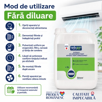 Dezinfectant pentru Aer Condiționat KlinAll Klintensiv, soluție gata de utilizare, bactericidă, fungicidă, levuricidă, micobactericidă și virucidă, pentru unități interioare A/C, 5 L, 4x Stickere auto - Img 4