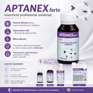 Insecticid profesional APTANEX, concentrat emulsionabil, pentru apartamente, hoteluri și spații comerciale, combate insecte zburătoare și târâtoare, 100 ml, 4x Stickere - Img 6