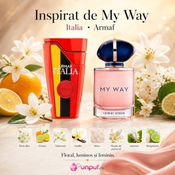 Parfum Arăbesc Armaf Italia 80 ml, Apă de Parfum Damă, Aromă Feminină Luminoasă, Florală, Fresh și Rafinată Inspirată de My Way - Img 8