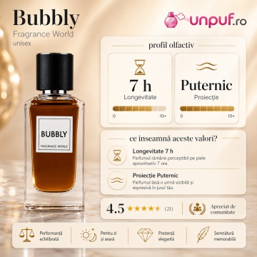 Parfum Arăbesc Bubbly Fragrance World 100 ml, Apă de Parfum Unisex, Damă și Bărbat, Aromă Fructat Spumant Florală cu Citrice, Pară, Șampanie, Fructe Roșii, Bujor, Iasomie, Ambră Fină, Mosc Alb și Vanilie - Img 6