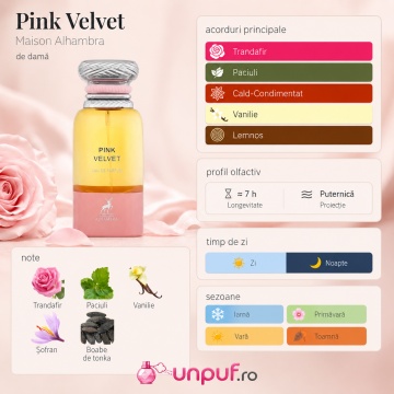 Parfum Arăbesc Maison Alhambra Pink Velvet 80 ml, Apă de Parfum Damă, Trandafir, Paciuli, Vanilie - Img 8