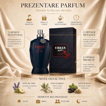 Parfum Arăbesc Urban Man Ultra Fragrance World 90 ml, Apă de Parfum Bărbat, Aromă Aromatic Citrică Modernă cu Grapefruit, Bergamotă, Piper Roz, Lemn de Cedru, Lavandă, Salvie, Ambroxan, Mosc și Vetiver - Img 3