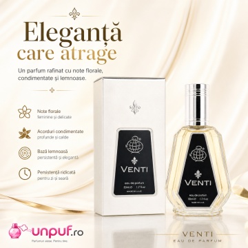 Parfum Arăbesc Venti Fragrance World 50 ml, Apă de Parfum Unisex, Damă, Bărbat, Aromă Aromatic Citric Proaspătă, Inspirat Aventus Creed - Img 3