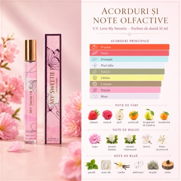 Parfum Damă My Sweetie 35 ml V.V. Love, Apă de Toaletă, Inspirat de Mon Paris Yves Saint Laurent, Aromă Fructat Dulce cu Căpșuni, Zmeură, Pară, Iasomie, Vanilie, Paciuli și Mosc Alb - Img 2