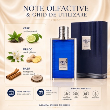 Parfum Karus Blu Spice Eau de Parfum 100ml, tip arăbesc, Bărbat - Img 9