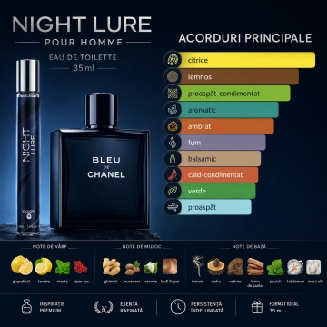 Parfum Night Lure Pour Homme 35 ml, Apă de Parfum Bărbat, Aromă Citrică Lemnoasă, Aromatică și Proaspăt Condimentată, Format Compact, Note de Grapefruit, Lămâie, Mentă, Piper Roz, Ghimbir, Iasomie, Tămâie, Cedru, Vetiver, Lemn de Santal și Mosc Alb - Img 5
