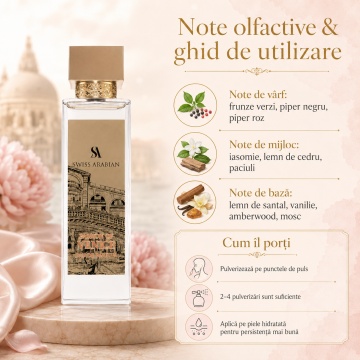 Parfum Passion of Venice Extrait de Parfum 100ml, tip arăbesc, Unisex, Damă, Bărbat - Img 4
