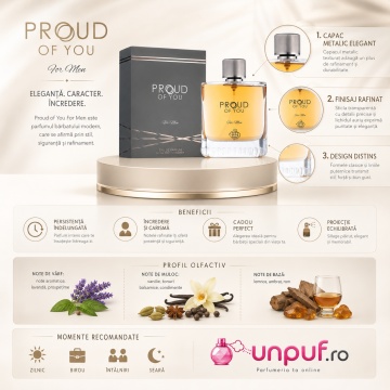 Parfum Proud Of You For Men Fragrance World 100 ml, Apa De Parfum, Barbati - Img 3
