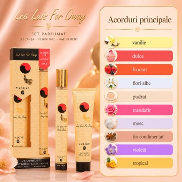 Set Lea Luis For Oway 2x35 ml, Apă de Toaletă Damă 35 ml + Cremă de Mâini Body Lotion 35 ml, Aromă Dulce Floral Fructată, Vanilată și Moscată, Note de Zmeură, Lici, Piper Roz, Gardenie, Trandafir, Violetă, Vanilie, Tonka și Mosc - Img 5