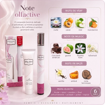 Set Pink & Mary Glitter Princess 2x35 ml, Apă de Toaletă Damă 35 ml + Body Lotion 35 ml, Aromă Dulce Floral Fructată, Vanilată și Tropicală, Note de Nufăr, Caisă, Măr, Mandarină, Ciocolată Amăruie, Guava, Floarea Tiare, Tuberoză, Vanilie, Ambră și Note Le - Img 6