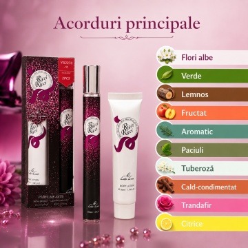 Set Ricci Ricci 2x35 ml, Apă de Toaletă Damă 35 ml + Body Lotion 35 ml, Aromă Floral Fructată, Verde și Lemnoasă, Note de Rubarbă, Bergamotă, Datură, Tuberoză, Trandafir, Paciuli și Lemn de Santal - Img 5