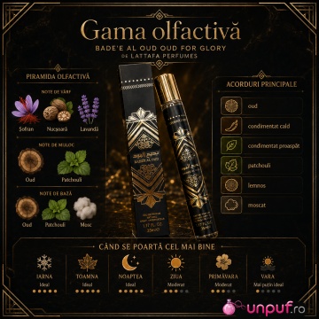 Mostră fiolă parfum Badee Al Oud Oud For Glory Lattafa, 35 ml, Eau de Parfum unisex, aromă intensă de oud, șofran, lavandă, patchouli și mosc - Img 8