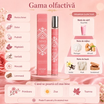 Mostră fiolă parfum Badee Al Oud Rose Milk 35 ml, Eau de Parfum pentru femei, aromă dulce pudrată vanilată, pulverizator compact - Img 9