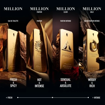 Paco Rabanne Million Gold – Apă de parfum 100 ml, bărbați - Img 7
