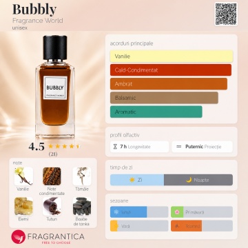 Parfum Arăbesc Bubbly Fragrance World 100 ml, Apă de Parfum Unisex, Damă și Bărbat, Aromă Fructat Spumant Florală cu Citrice, Pară, Șampanie, Fructe Roșii, Bujor, Iasomie, Ambră Fină, Mosc Alb și Vanilie - Img 3