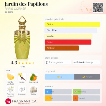 Parfum Arăbesc Jardin Des Papillons Paris Corner 100 ml, Apă de Parfum Unisex Damă și Bărbat, Aromă Floral Verde, Citrică, Florală, Dulce, Ambrată și Elegantă - Img 3