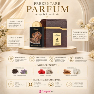 Parfum Arăbesc Lattafa Pride Kashan 100 ml, Apă de Parfum Damă, Aromă Lemnoasă Aromatică cu Piper, Salvie Tămâioasă, Zmeură, Cashmeran, Lemn de Santal și Mosc - Img 3