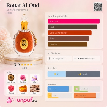 Parfum Arăbesc Lattafa Rouat Al Oud 100 ml, Apă de Parfum Unisex, Aromă Orientală cu Oud, Trandafir, Șofran, Ambră, Cardamom și Condimente - Img 3
