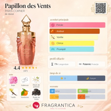 Parfum Arăbesc Papillon Des Vents Paris Corner 100 ml, Apă de Parfum Unisex, Damă, Bărbat, Aromă Floral Fructată, Inspirat Flora Gorgeous Orchid - Img 3