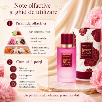 Parfum Arăbesc Sterling Velours Jenny Glow 80 ml, Unisex, Damă, Bărbat, edp - Img 8