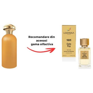 Set Extract de Parfum Lorinna Paris Parfum Cake Pop, Unisex Damă Bărbat, 50 ml si Gentuță Parfumuri - Img 2