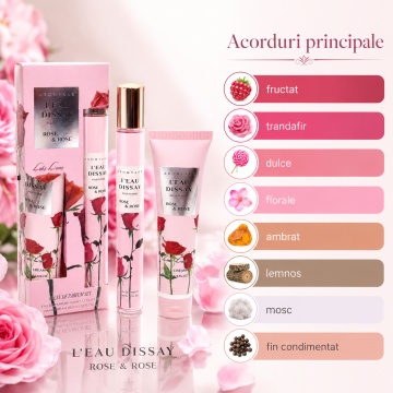 Set L’Eau D’Issay Rose & Rose 2x35 ml, Apă de Parfum Damă 35 ml + Cremă de Mâini 35 ml, Aromă Floral Fructată, Dulce, Ambrată și Moscată, Note de Zmeură, Pară, Piper Roz, Trandafir Bulgăresc, Osmanthus, Cashmeran, Ambră și Paciuli - Img 5