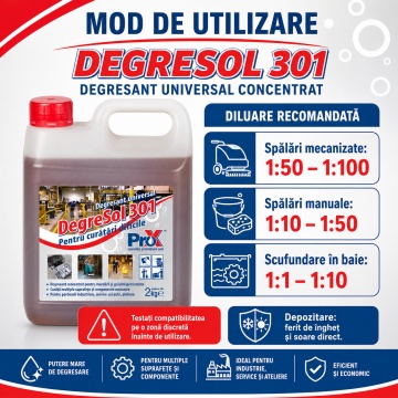 Degresant universal profesional PRO X Degresol 301, concentrat biodegradabil pentru industrie, pardoseli industriale, utilaje, motoare, piese mecanice, service-uri auto și ateliere, 2 L, 4x Stickere - Img 6
